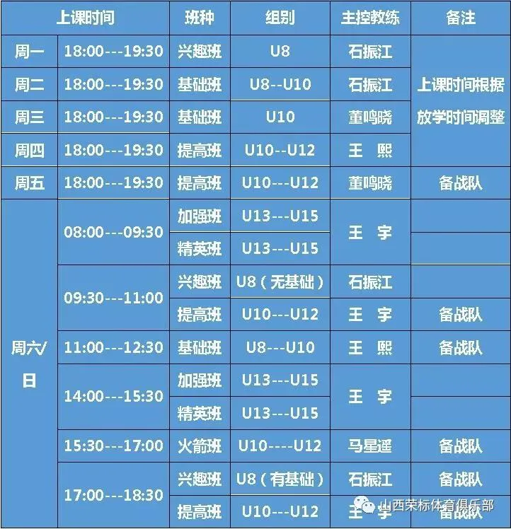 如何制定适合篮球主力的个性化训练方案_2